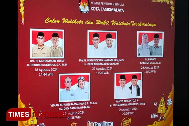 KPU Kota Tasikmalaya Resmi Tetapkan Lima Pasangan Calon Ikuti Pilkada 2024