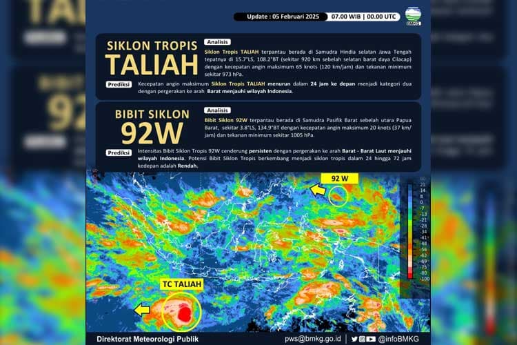 BMKG Deteksi Bibit Siklon Tropis Baru, Berpotensi Picu Hujan Lebat dan Gelombang Tinggi